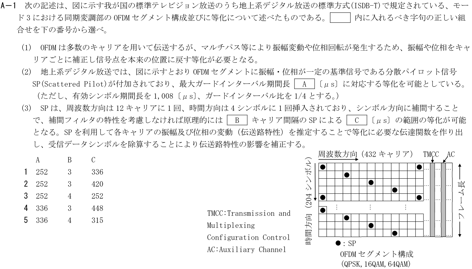 一陸技工学A令和7年07月期A01